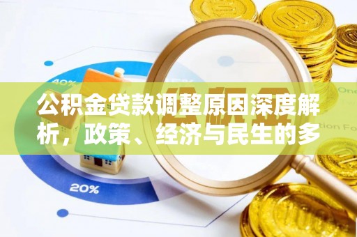 杭州公积金贷款调整原因深度解析，政策、经济与民生的多重考量